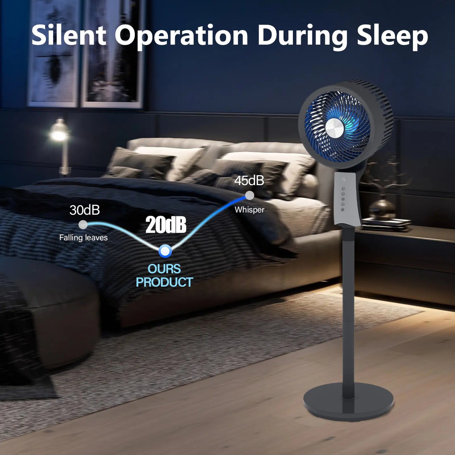 Bedroom floor fan, 90-foot high-speed floor fan, with remote control and oscillation function.